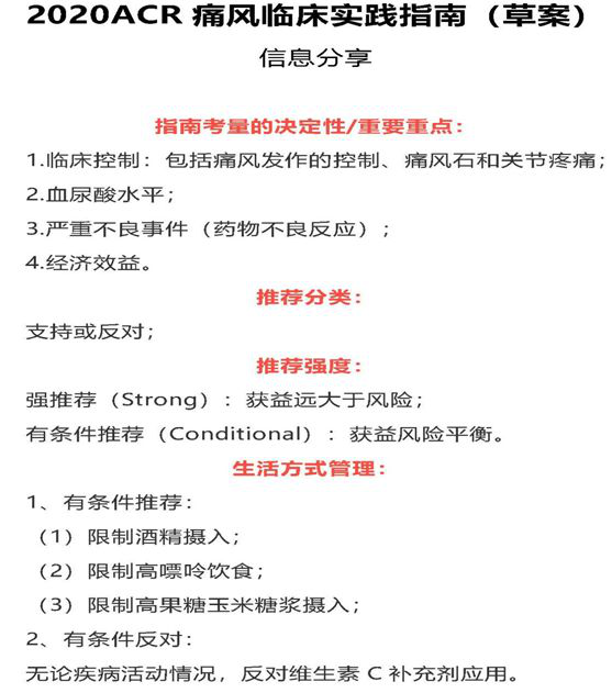 昨天，，，美国风湿病学术年会（ACR）宣布了2020ACR痛风临床实践指南（草案）